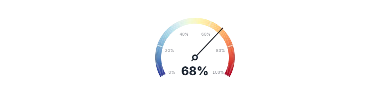 Arc - gauge-gradient