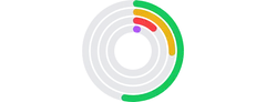 ArcChart - series-track-color